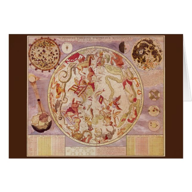 Vintage Astronomy, Celestial Map by Carel Allard (Front Horizontal)