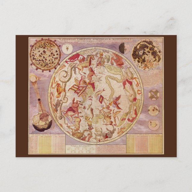 Vintage Astronomy, Celestial Map by Carel Allard Postcard (Front)