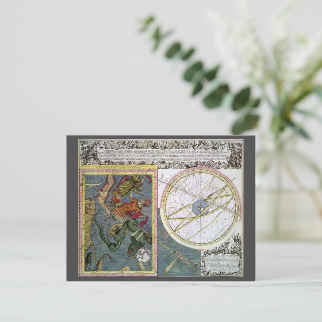 Vintage Astronomy, Comet Path by Matthaeus Seutter (Standing Front)