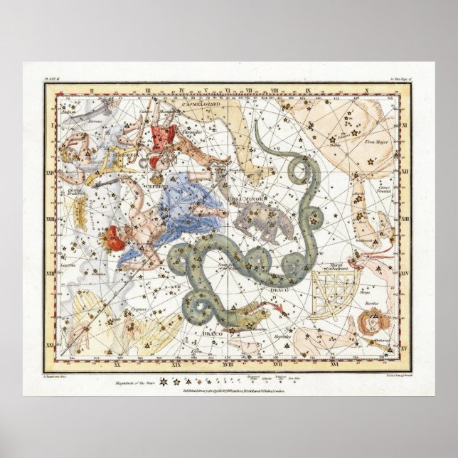 Vintage Astronomy Constellations Map Poster (Front)
