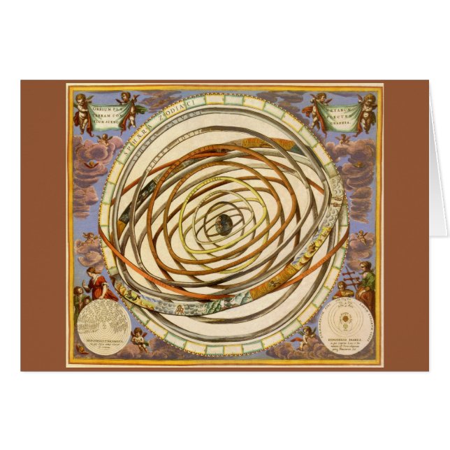 Vintage Astronomy Orbit Planets, Andreas Cellarius Cards (Front Horizontal)