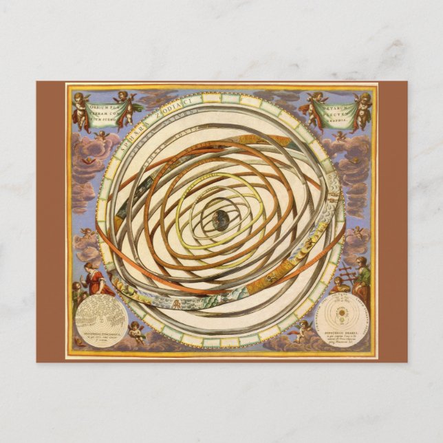 Vintage Astronomy Orbit Planets, Andreas Cellarius Postcard (Front)