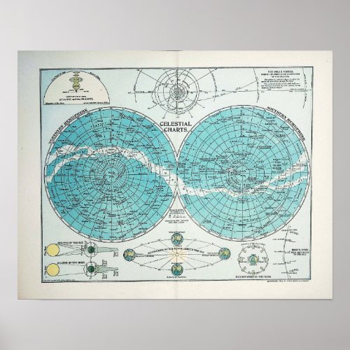 Vintage Astronomy Print 11