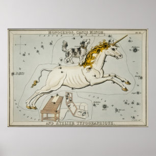 Vintage Astronomy Print, Antique astronomical Poster