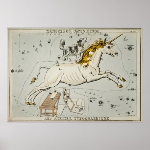 Vintage Astronomy Print Antique astronomical Poster