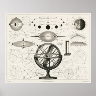 Vintage Astronomy Print, Antique Drawing Poster