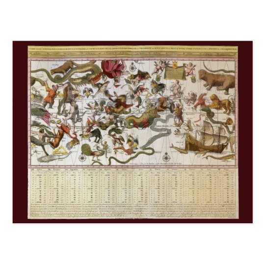 Vintage Astronomy, Star Map by Johannes van Keulen Postcard