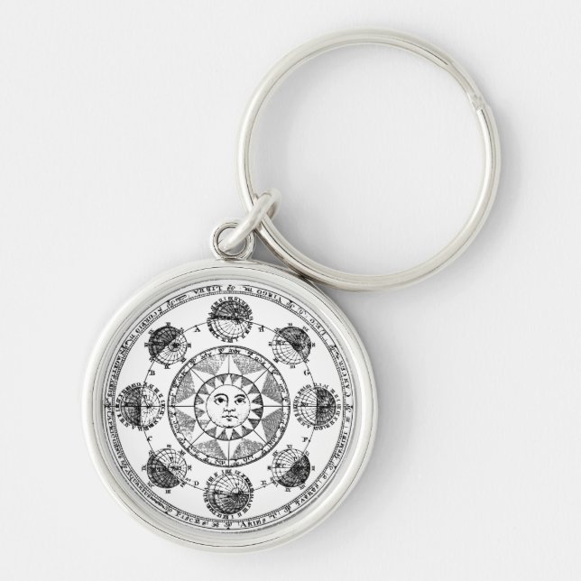Vintage Astronomy Zodiac Wheel Keychain (Front)