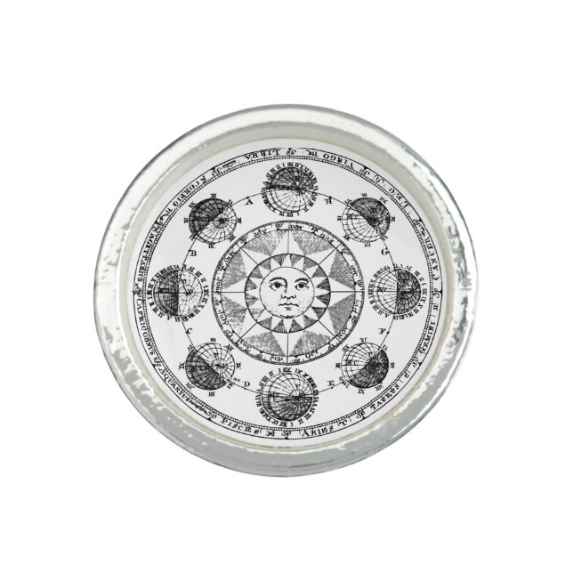 Vintage Astronomy Zodiac Wheel Ring (Front)