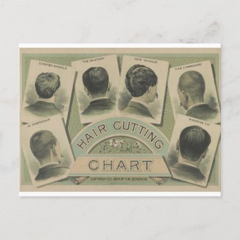 Vintage Barber Hair Cutting Chart 1884 Postcard by SayWhatYouLike at Zazzle