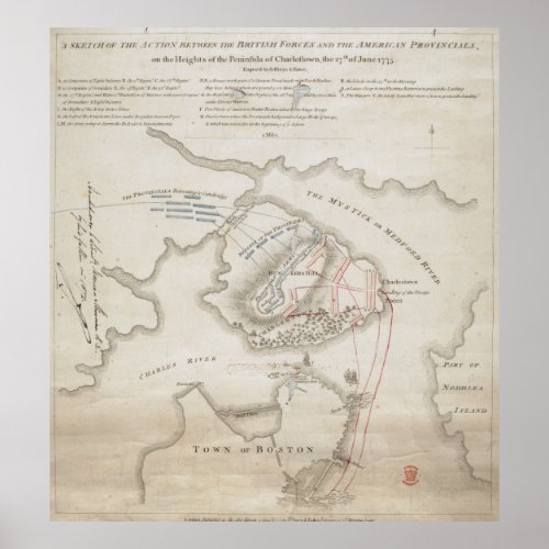 Vintage Battle of Bunker Hill Map 1775 Poster