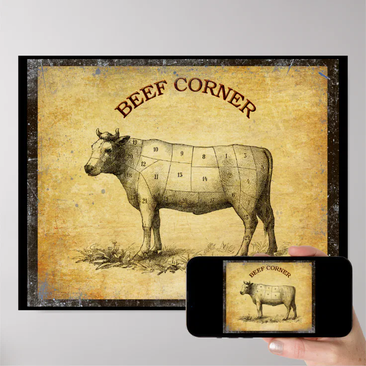 vintage beef chart with numbered cuts | Zazzle
