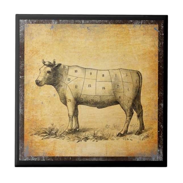 vintage beef chart with numbered cuts ceramic tile (Front)