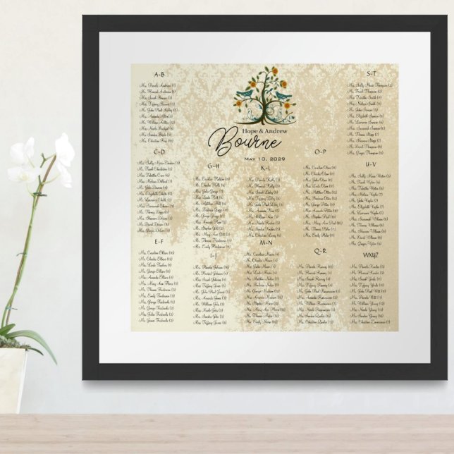 Vintage Birds  - 100 to 150 guests - alphabetical Poster (To see frame and mat pricing,  please choose your options.)