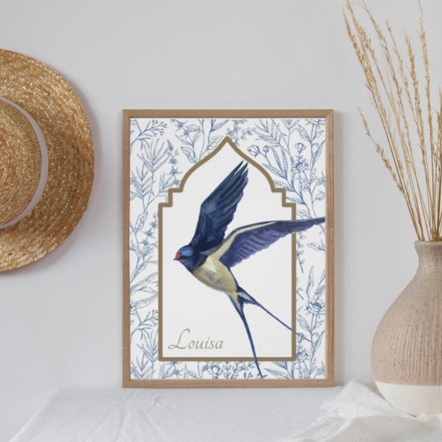Vintage Blue Swallow Woodland Custom Wall Art (Creator Uploaded)