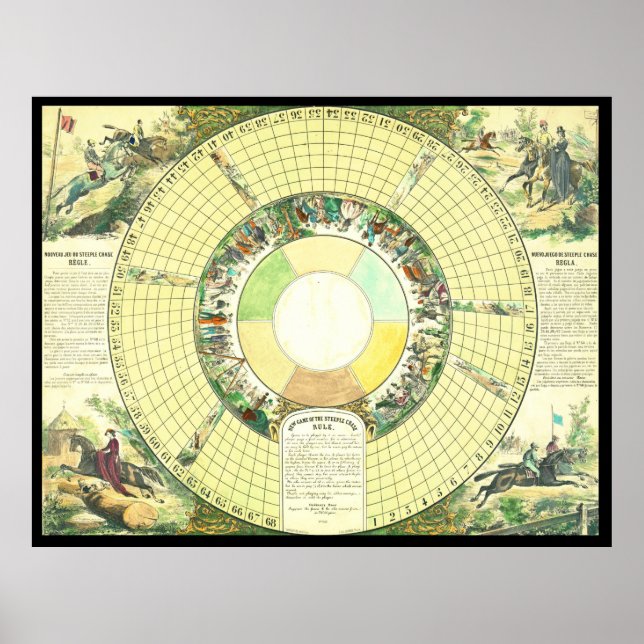 Vintage Board Game c1880 Poster (Front)