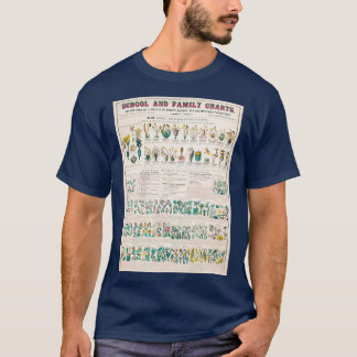 Vintage Botanical Chart Botany the Classification T-Shirt