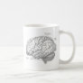 Vintage Brain Anatomy Coffee Mug