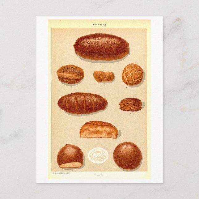 Vintage Breads of Norway Postcard (Front)