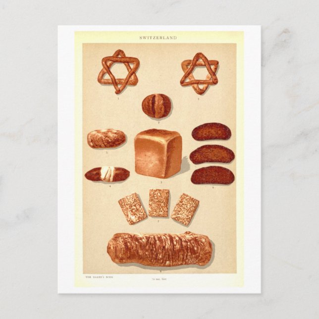 Vintage Breads of Switzerland Postcard (Front)