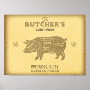 Vintage Butcher Shop Chart of Pig Pork Cuts