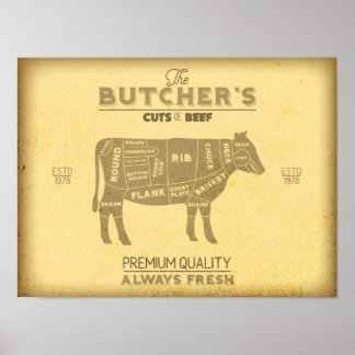 Vintage Butcher Shop Cuts of Beef Cow Diagram Poster