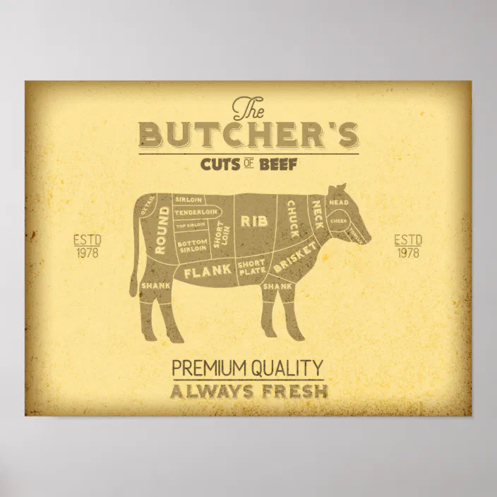 Vintage Butcher Shop Cuts of Beef Cow Diagram Poster | Zazzle.com