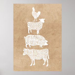 vintage butcher shop poster