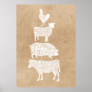 vintage butcher shop poster