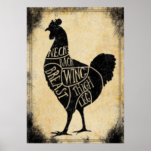 vintage butcher shop poster chicken
