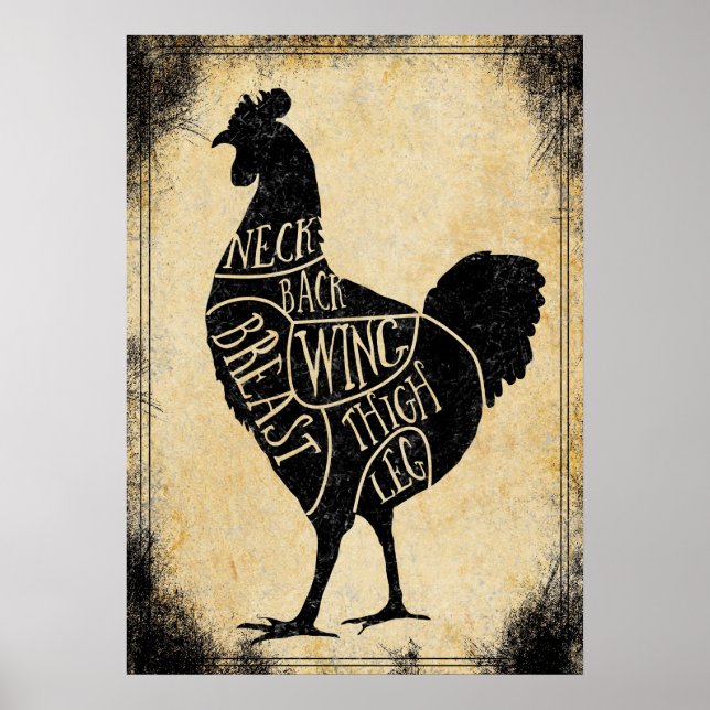 vintage butcher shop poster chicken (Front)
