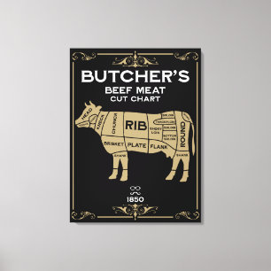 Vintage Butchers Beef Meat Cut Canvas Print