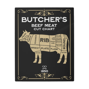 Vintage Butchers Beef Meat Cut Metal Print
