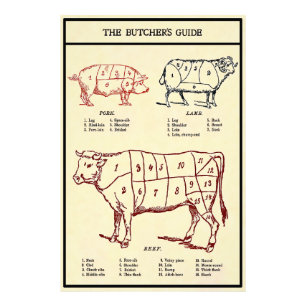 Vintage Butcher's Guide c. 1924 Photo Print