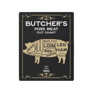 Vintage Butchers Pork Meat Cut Metal Print
