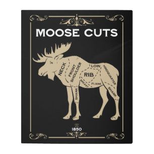 Vintage Butchers Set Meat Cut Metal Print