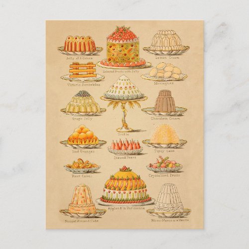 Vintage Cakes Illustration Cooking History Postcard