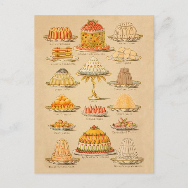 Vintage Cakes Illustration Cooking History Postcard (Front)