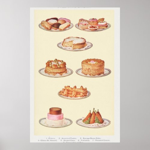 Vintage Cakes Poster