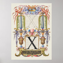 English Alphabet Diagram in Cursive Handwriting Poster
