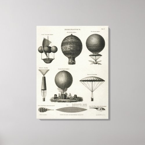 Vintage Canvas Print Hot Air Balloon Aeronautics