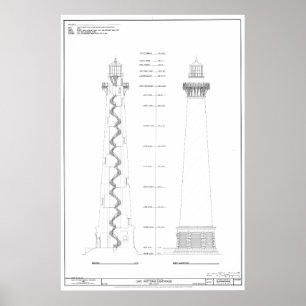 Vintage Cape Hatteras Lighthouse Blueprint Poster