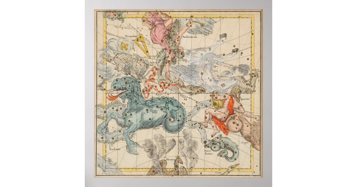 Vintage Celestial & Astrological Map (1693) Poster | Zazzle