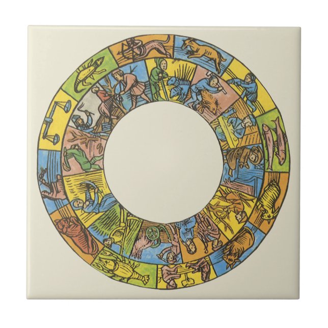 Vintage Celestial, Astrological Zodiac Wheel Ceramic Tile (Front)