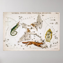 Vintage Celestial Astronomical Map