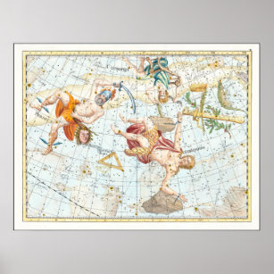 Vintage Celestial Atlas Constellations Poster