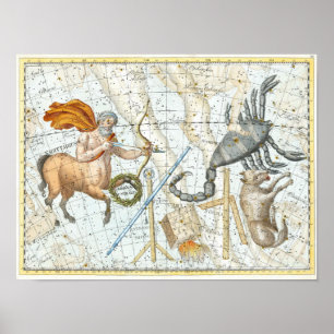 Vintage Celestial Constellations Map Poster