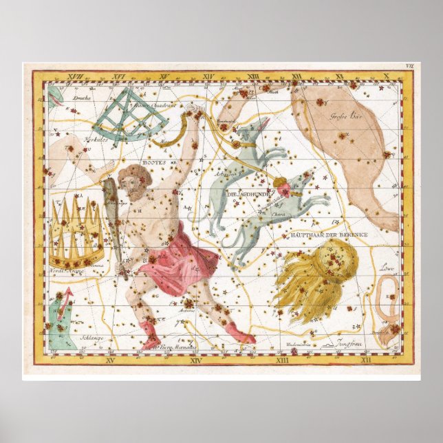 Vintage Celestial Constellations Map Poster (Front)