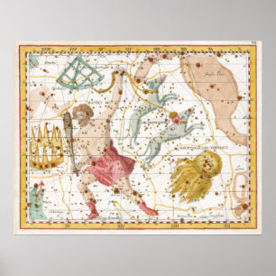 Vintage Celestial Constellations Map Poster