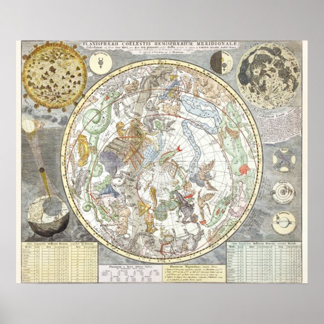 Vintage Celestial Map Poster (Front)